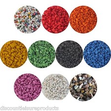 Coloured Aquarium Fish Tank Gravel Stones Substrate - 1/2/5/10/20Kg - UK Brand