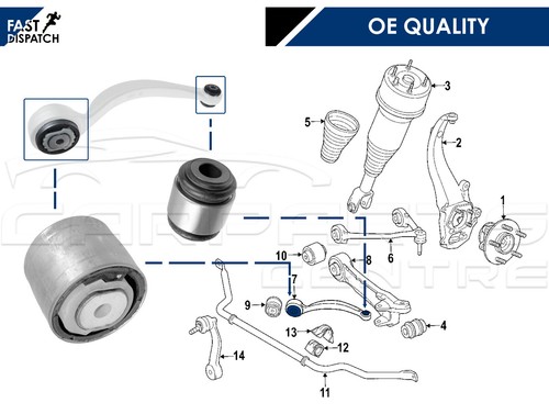 For jaguar type - for,