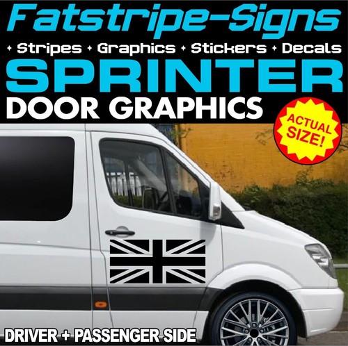 Fit mercedes sprinter - to,