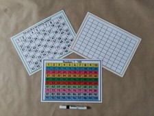 Numbers to 100, Number Square Bundle - KS1/KS2 Numeracy Teaching Resource