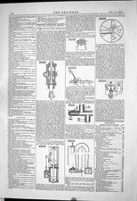 Old American Patents Steam