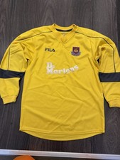 West Ham United Goalkeepers