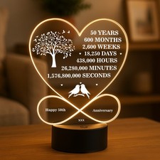 50th Anniversary Gift For