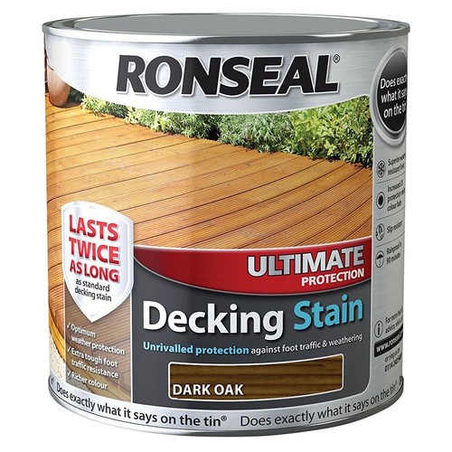 Ronseal ultimate protection - ultimate,