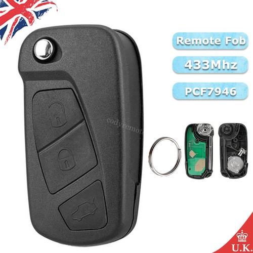 For ford mk2 remote fob - ford,