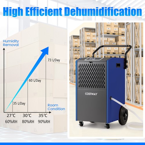 Industrial dehumidifier - industrial,