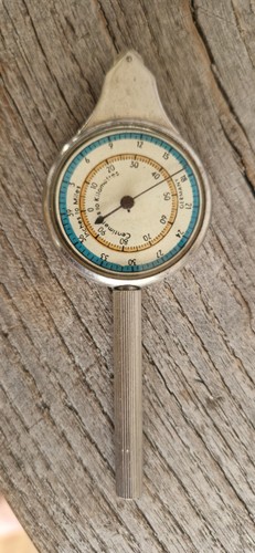 Map measuring cartography - map,