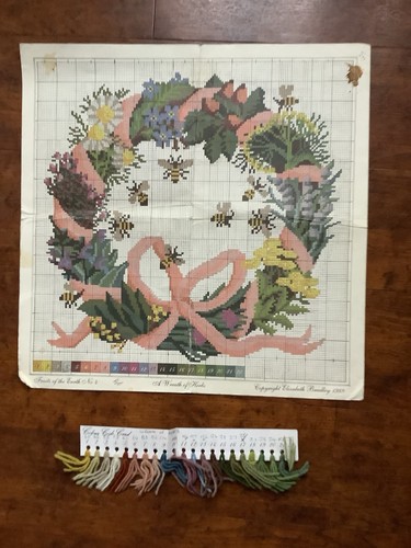 Elizabeth bradley tapestry - elizabeth,