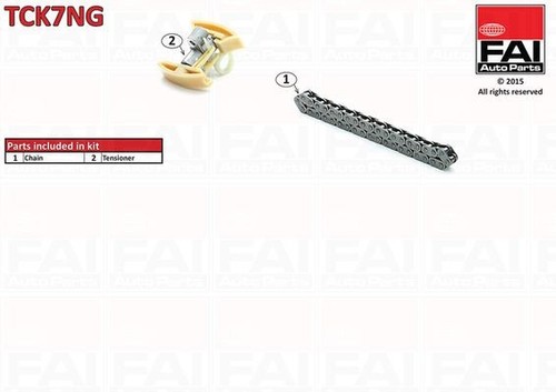 Fits fai tck7ng timing - fai,