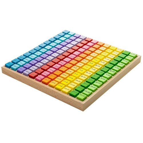 Times table maths wooden board - times,