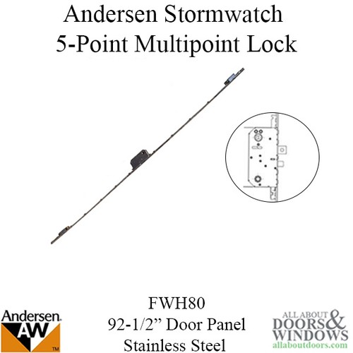 Andersen stormwatch point - 5,