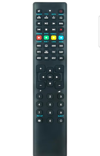 Rc1222 relacement remote - remote, fit