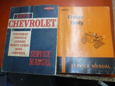 1973 CHEVY CAMARO CORVETTE