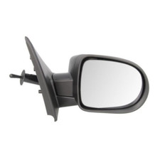 For Renault Clio MK3 2009-2013