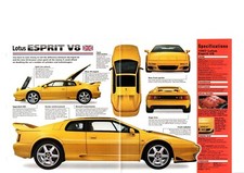 1997/1998 LOTUS ESPRIT V8  SPEC SHEET/Brochure/Catalog/
