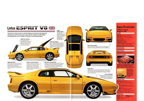 1997 1998 lotus esprit - 1997/1998,