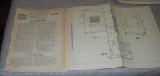 FIRESCREENS WITH ELECTRIC FIRE PATENT CO-OPERATIVE WHOLESALE MANCHESTER 1934