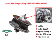 Turbocharger cartridge