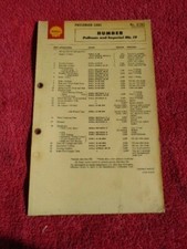 Shell Lubrication Service