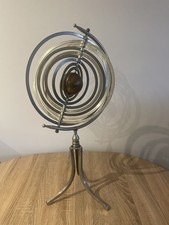 20th century Copernican