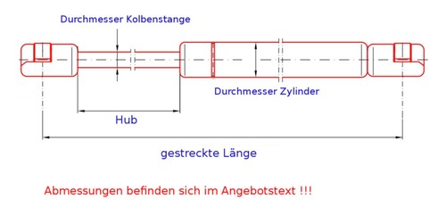 Gas strut compression - 1x,