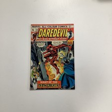 Daredevil #115 1974 FN- Advert For Hulk #181 (1st Wolverine) Pence Copy