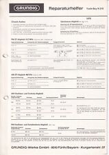 Service manual for Grundig