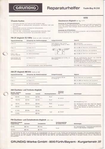 Service manual for grundig - manual,