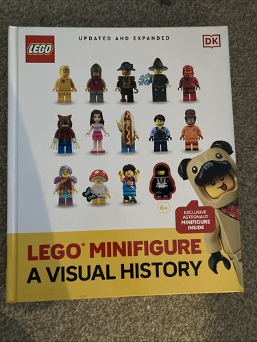 Lego minifigure visual - a,