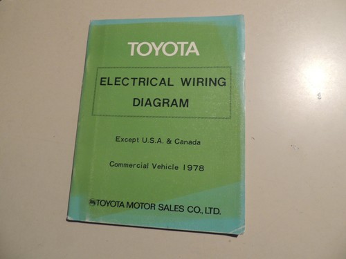 1978 toyota land cruiser - toyota,