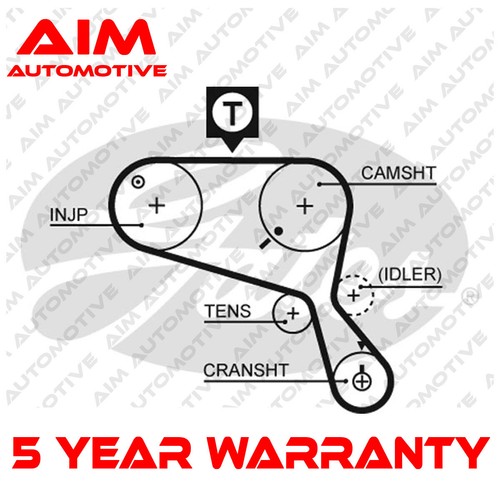 Timing cam belt - timing, land