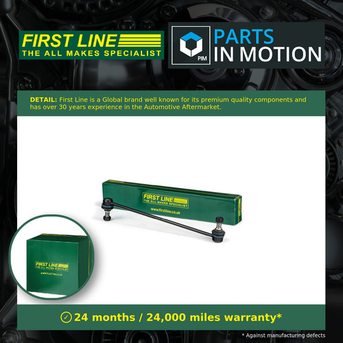 Anti roll bar - roll,