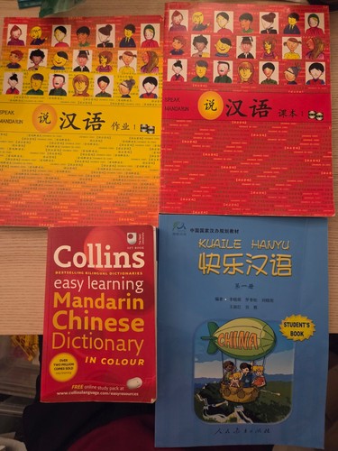 Mandarin chinese learning - mandarin,