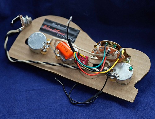 Ready built fender - ready, usa