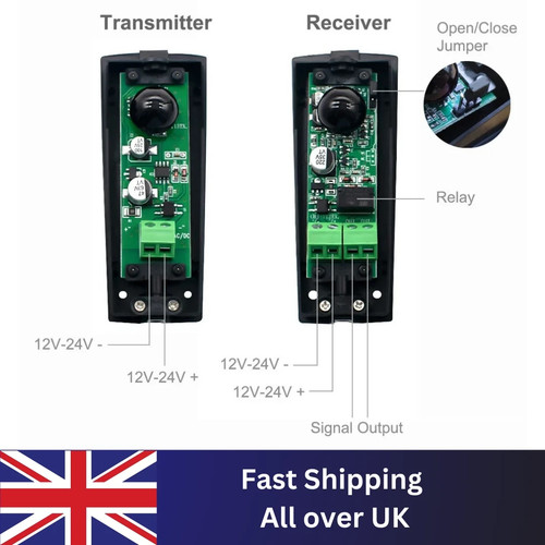 Sensor infrared safety - sensor,