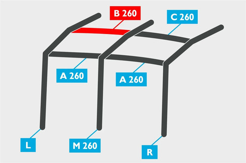 Kampa rally air 260 pro - rally,