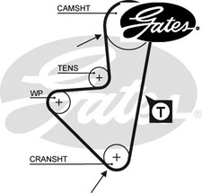 TIMING BELT KIT K015347XS