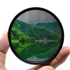 Variable ND Filter for Camera