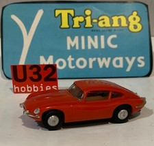 Slot car triang minic - slot,