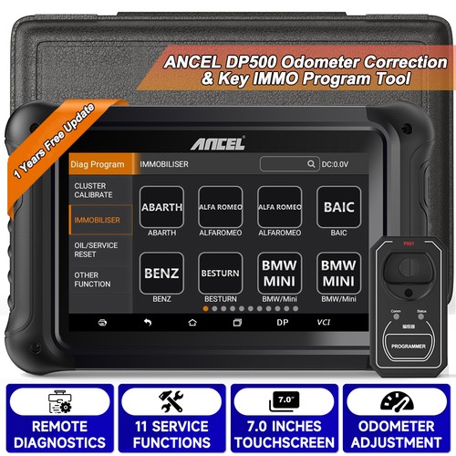 Automotive car odometer - automotive,