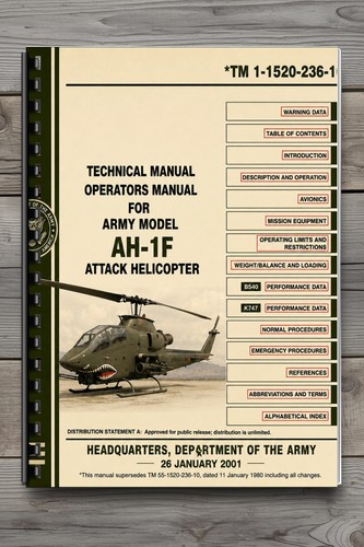 Cobra attack helicopter - cobra,