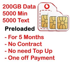 preloaded sim card, Vodafone , 200gb data. 5000 Min & text  , for 5 months