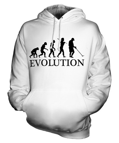 Metal detector evolution - detector, of