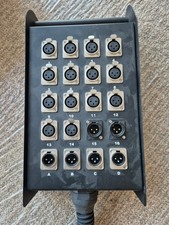 25m XLR Multicore Audio Cable