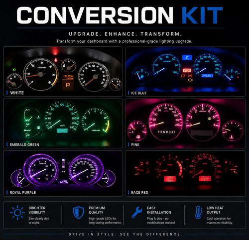 Speedo cluster led dashboard - speedo,