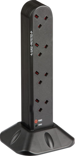 Gang m surge - m,