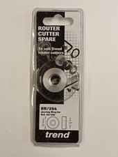 Trend Professional Router