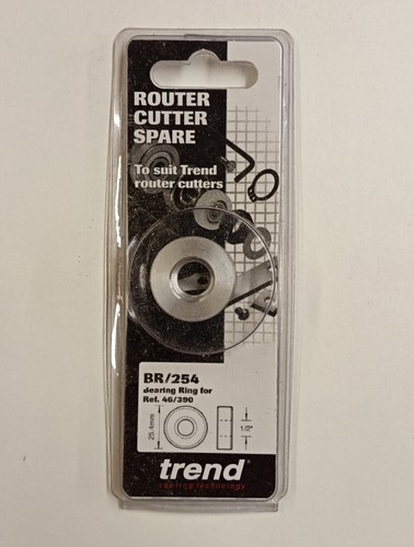 Trend professional router - trend,