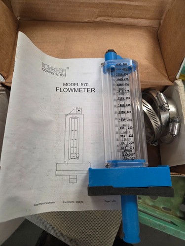 Water flow rate meter - flow,