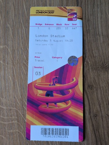 London 2017 world athletics - 2017,